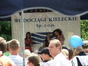 Święto Wody 2008 w Kielcach, rozmiar: 507 KB