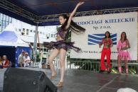 Święto Wody 2008 w Kielcach, rozmiar: 518 KB