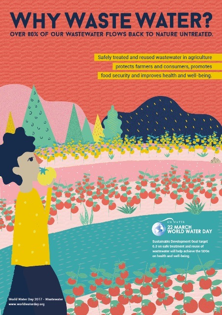 POSTER_health_WWD2017_Eng