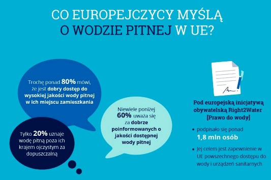 europejczycy%20o%20wodzie