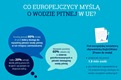 Wodociągi Kieleckie wyprzedziły Europę!