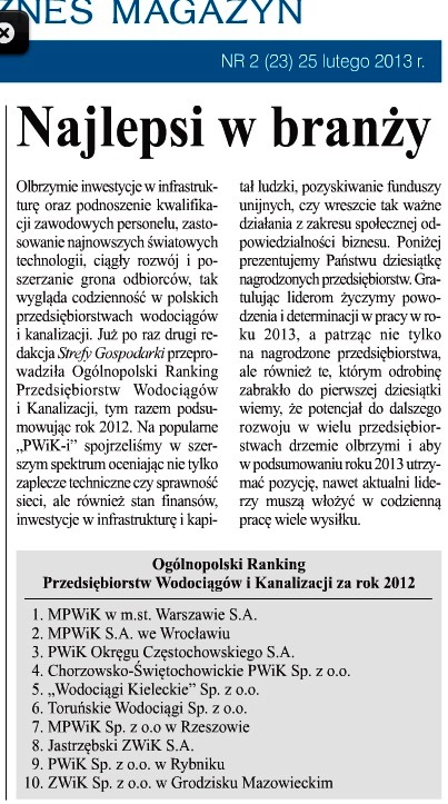 ranking_wod-kan-2012